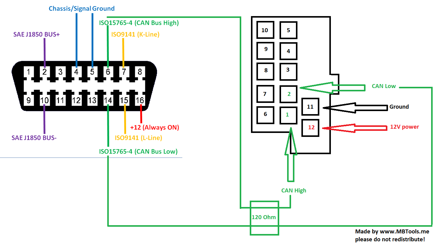 Newer Mercedes Instrument Cluster pin-out