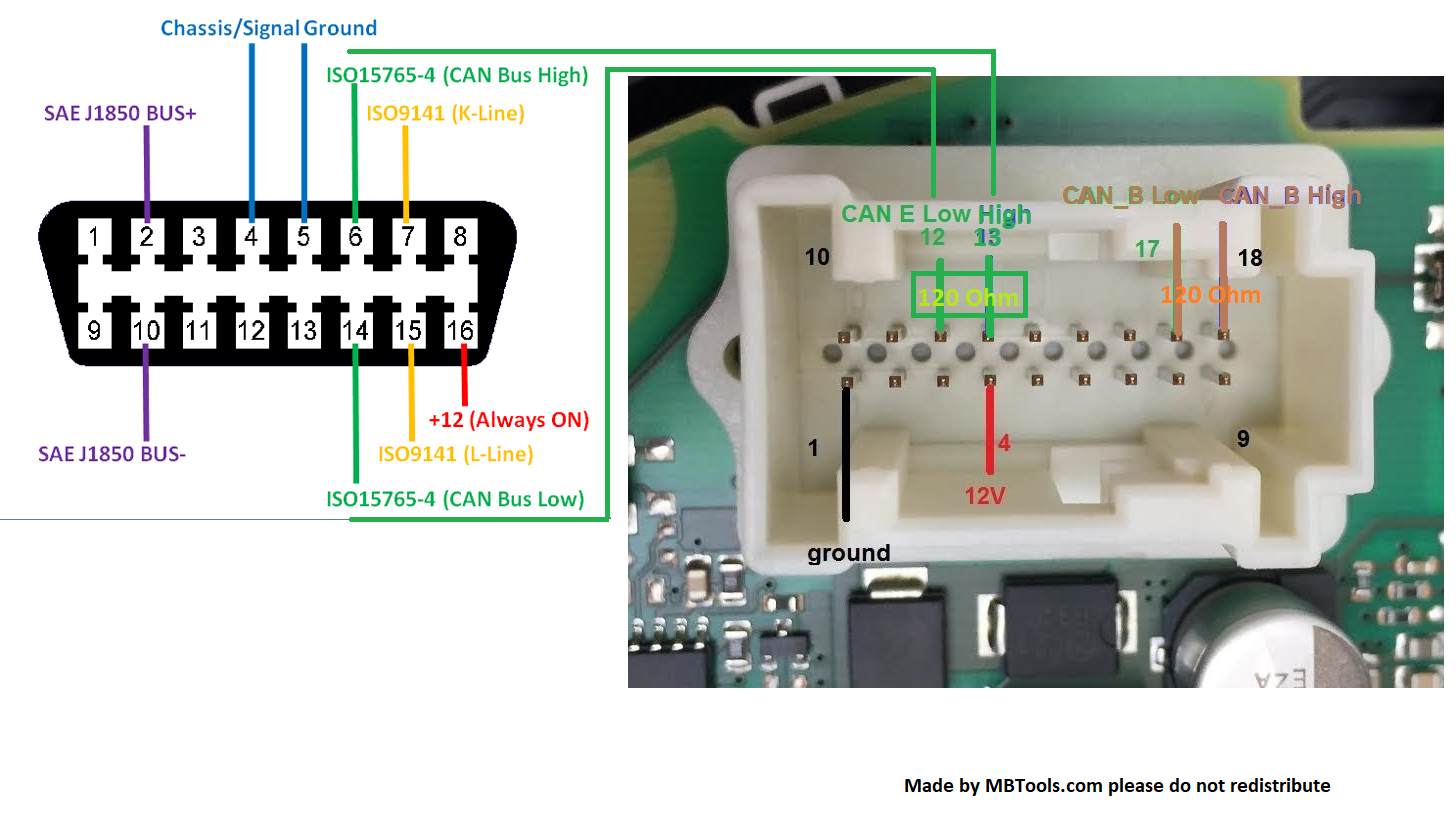 Older Mercedes Instrument Cluster pin-out